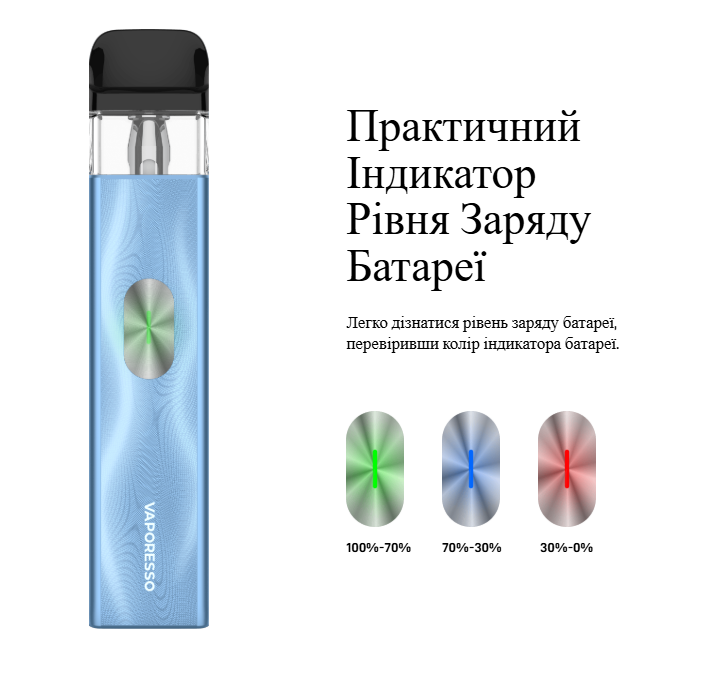 Vaporesso Xros 4 Mini Pod